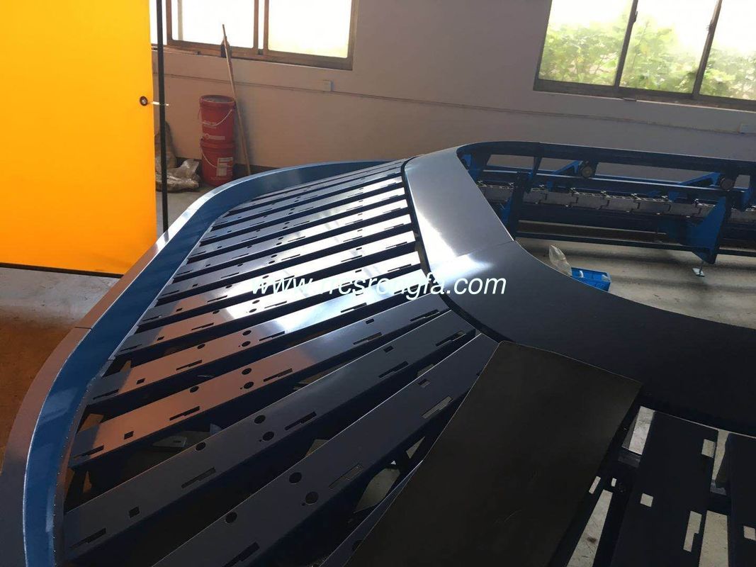 Production  in incline projects
